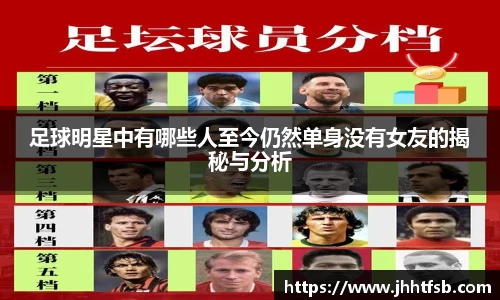 足球明星中有哪些人至今仍然单身没有女友的揭秘与分析